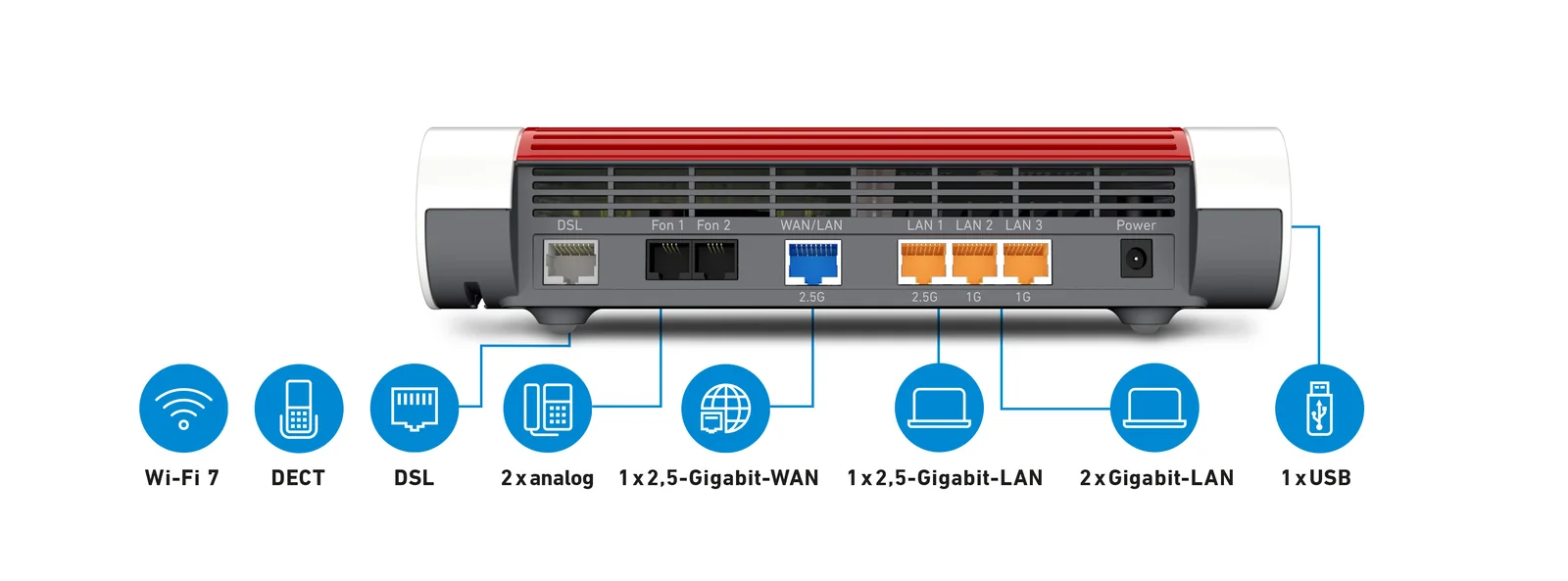 FRITZ! Box 7682 Wi-Fi 7 Router