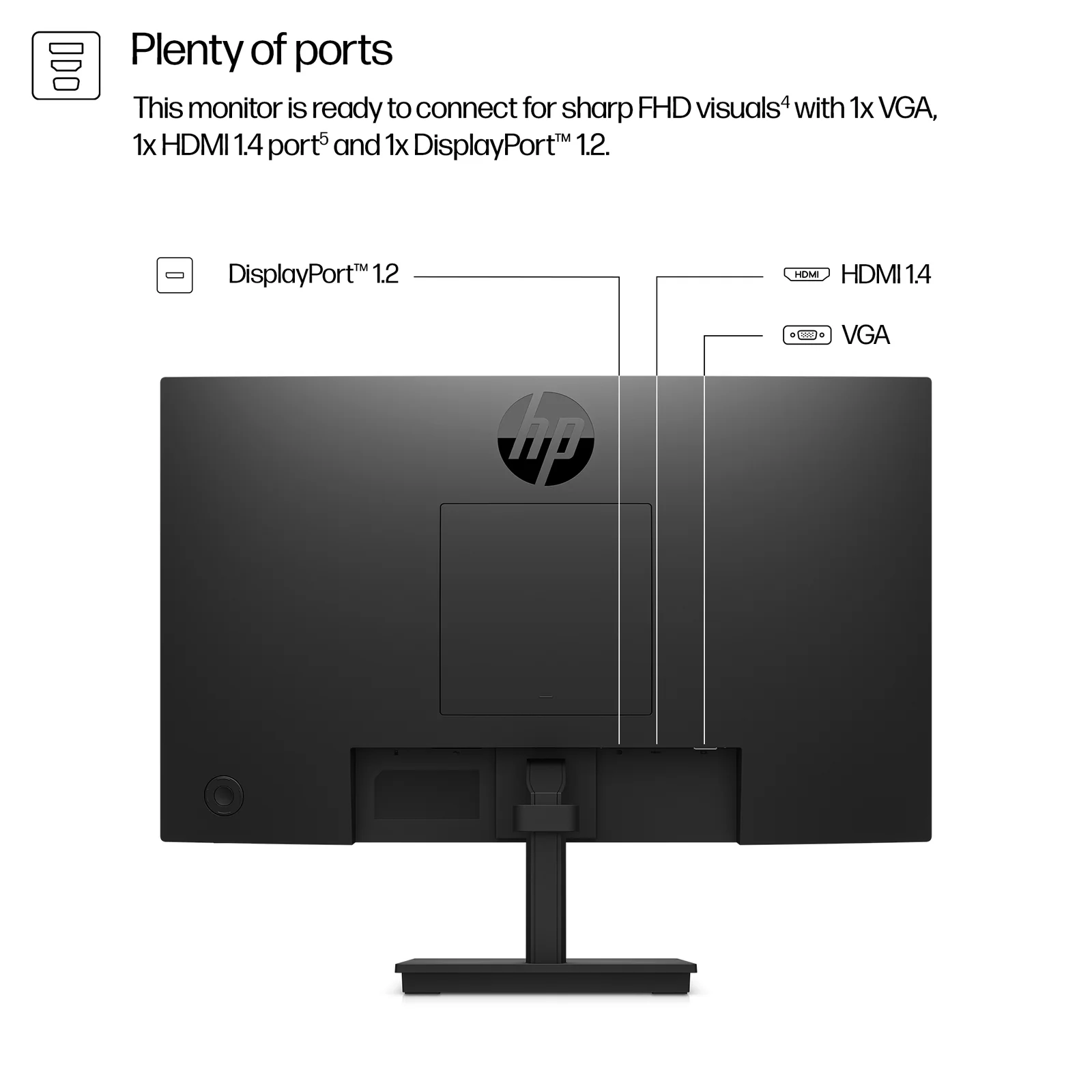 HP 322pf 21.5" Full HD IPS 100Hz Monitor