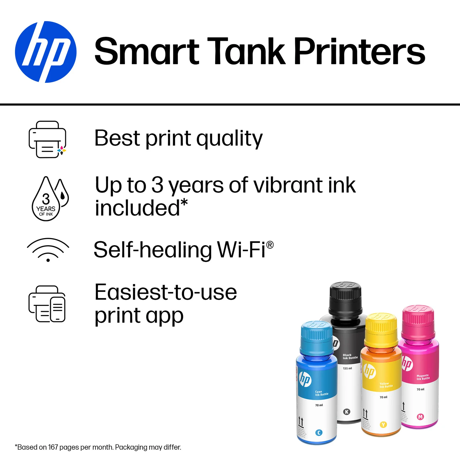 HP Smart Tank 5108 AiO Colour Printer