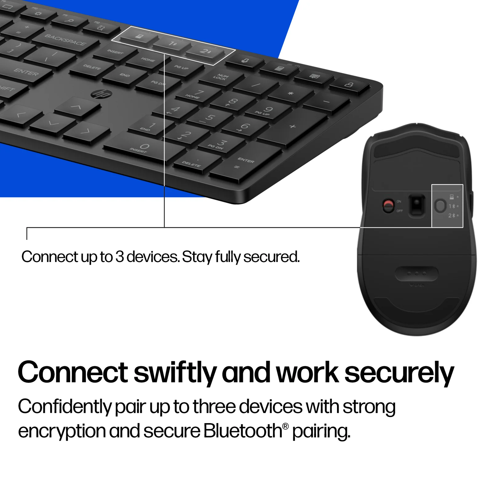 HP Multi-Device Dual-Mode Mouse and Combo 490C Keyboard