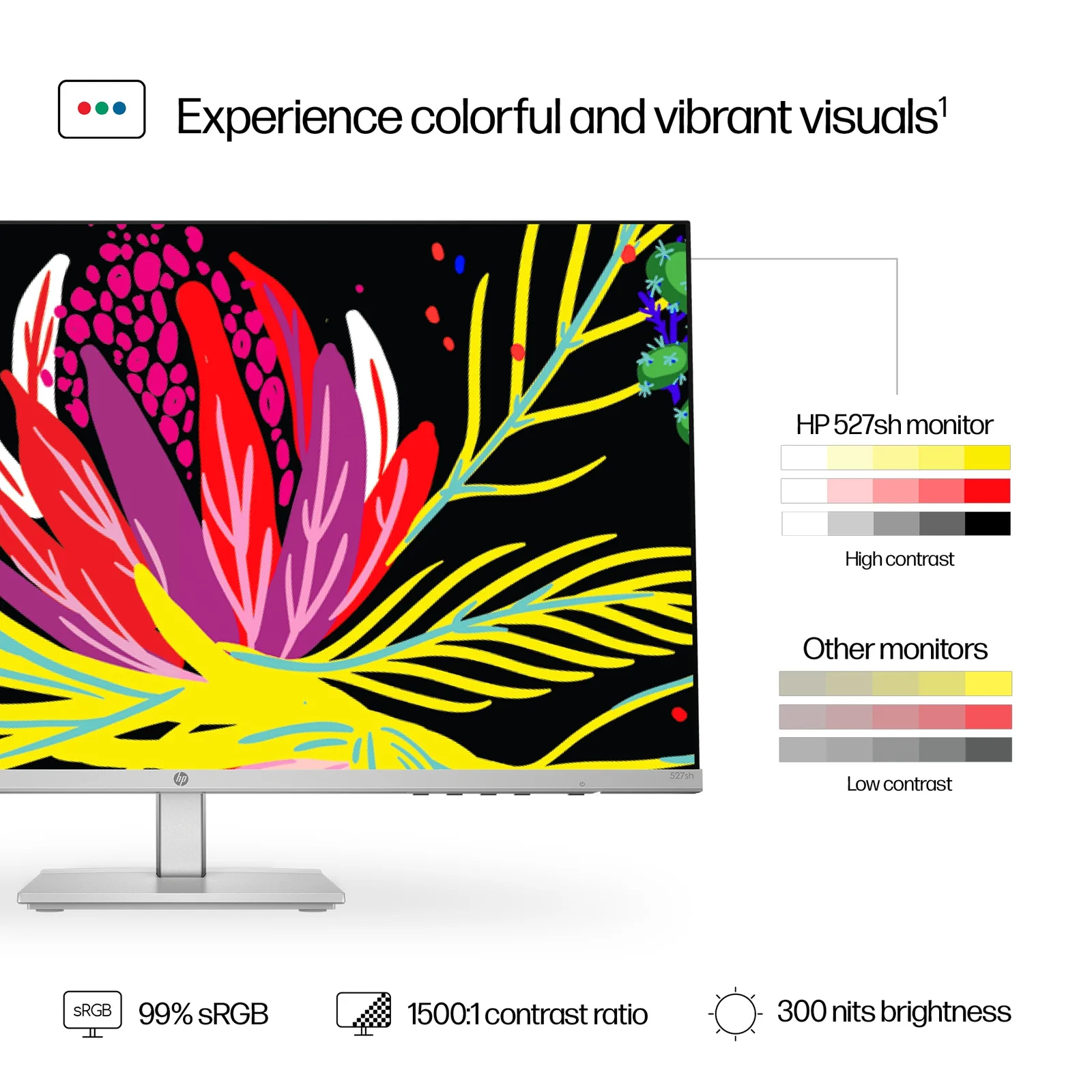 HP Series 5 27" Full HD IPS 100Hz Monitor