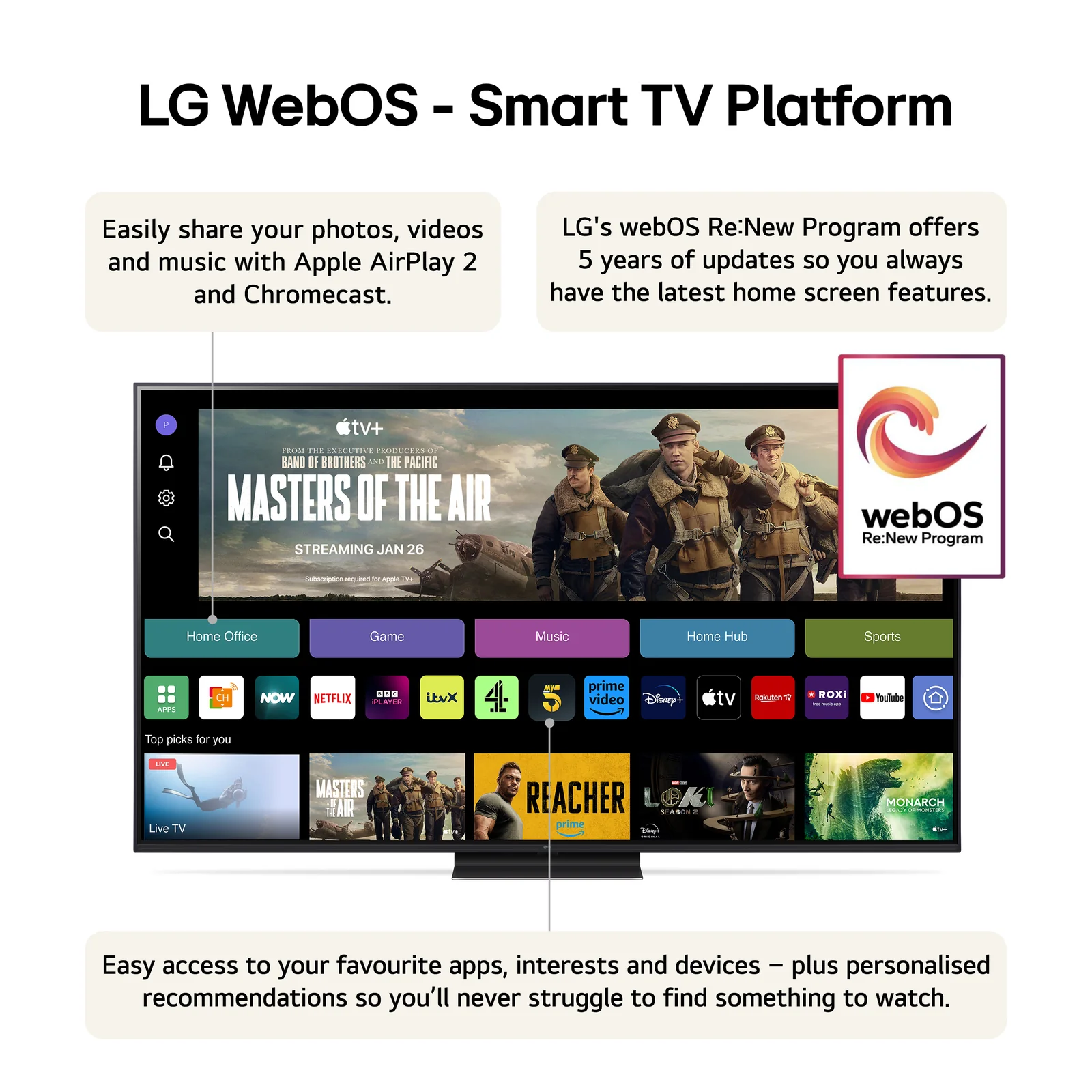 LG 75UT91006LA.AEK 75" 4K Smart TV