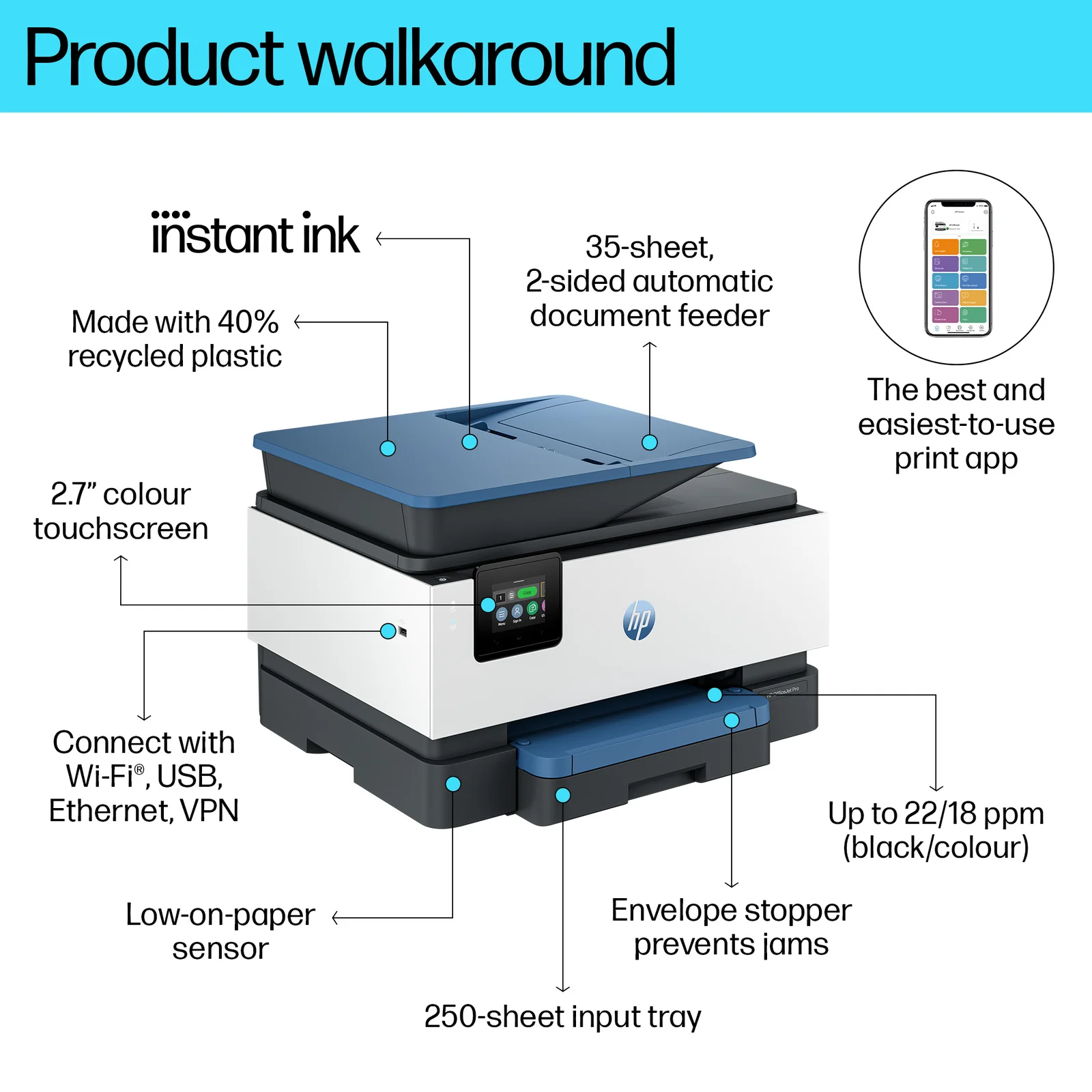 HP OfficeJet Pro 9125e AiO Rfrbd Colour Inkjet Printer