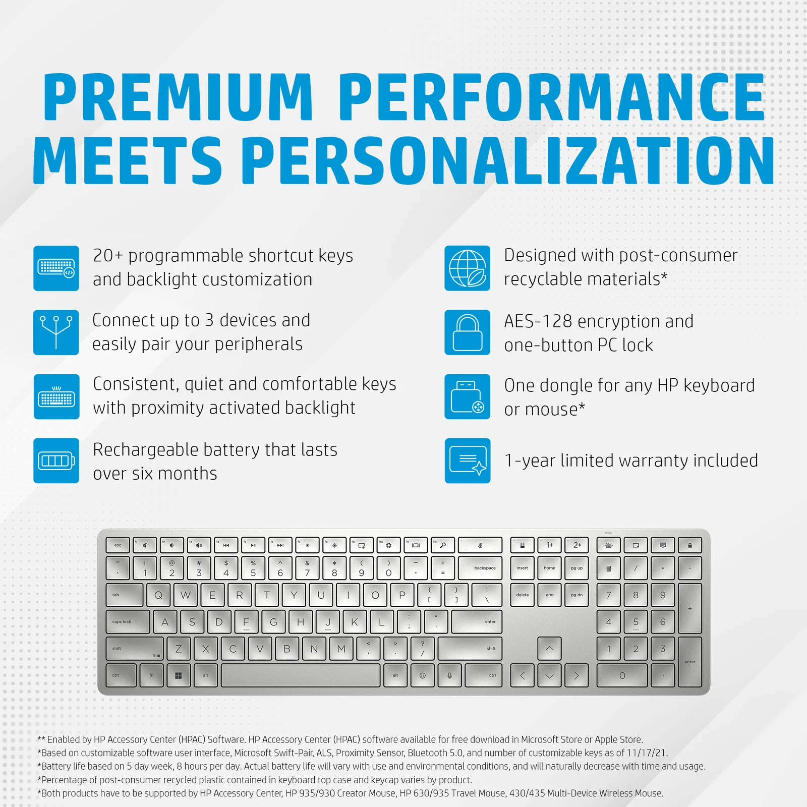 HP 970 USB+BT Programmable Wireless Keyboard