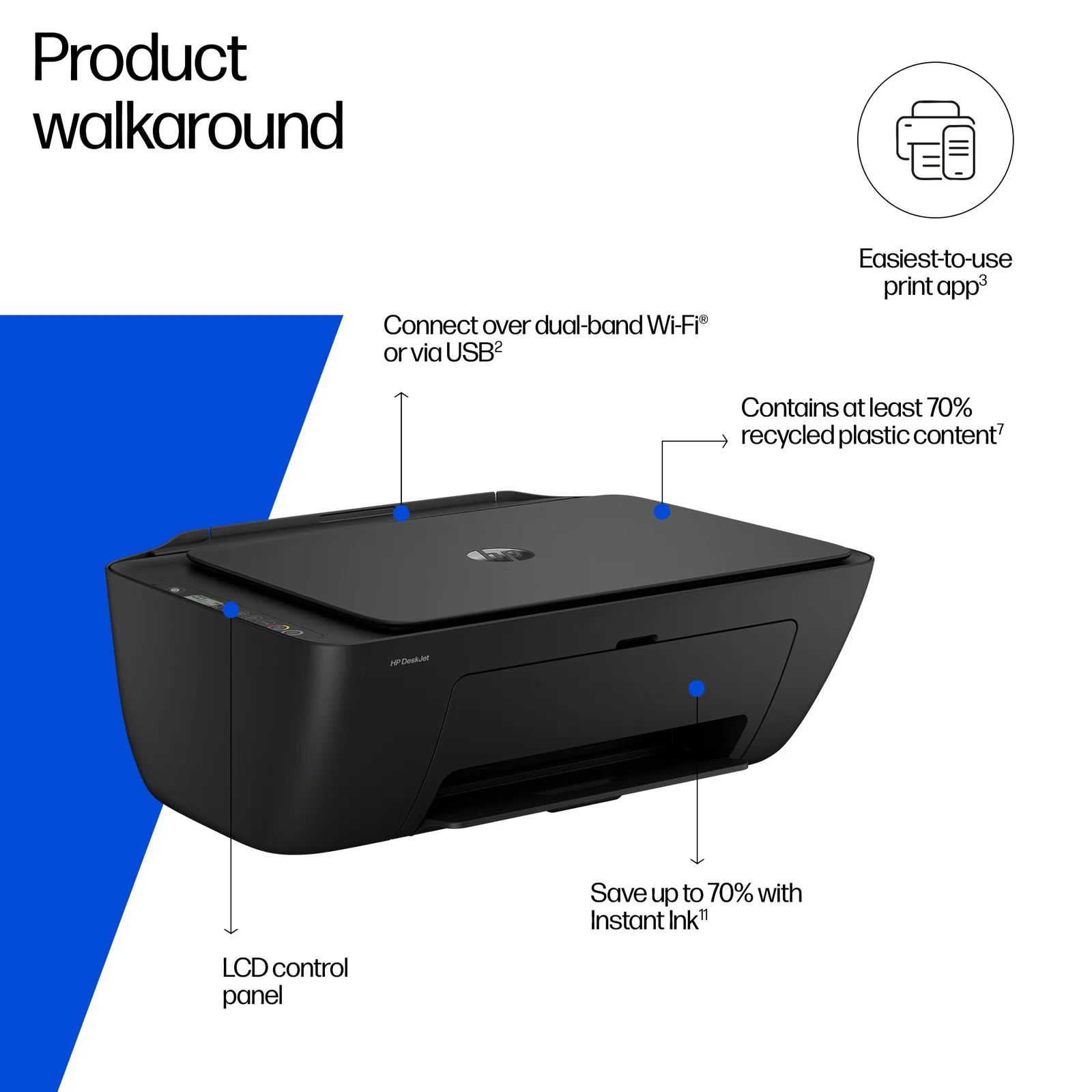 HP DeskJet 2910 Colour Inkjet Printer