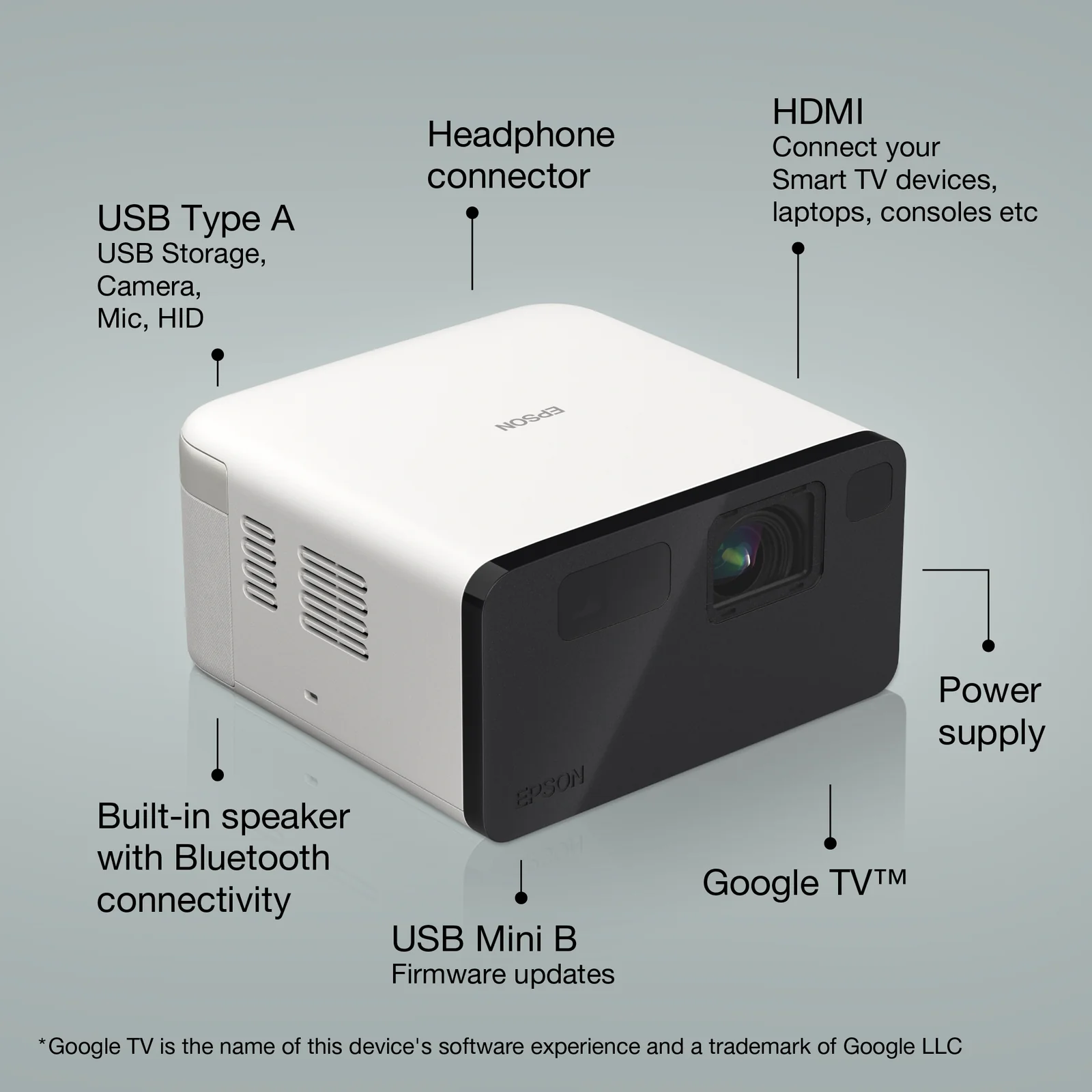 Epson EF-21W 1080p Projector