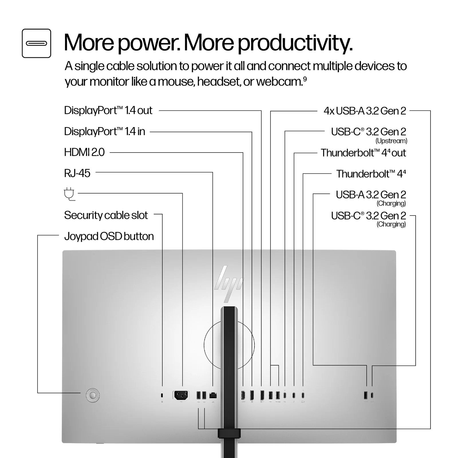 HP 727pu 27" QHD IPS 120Hz Monitor