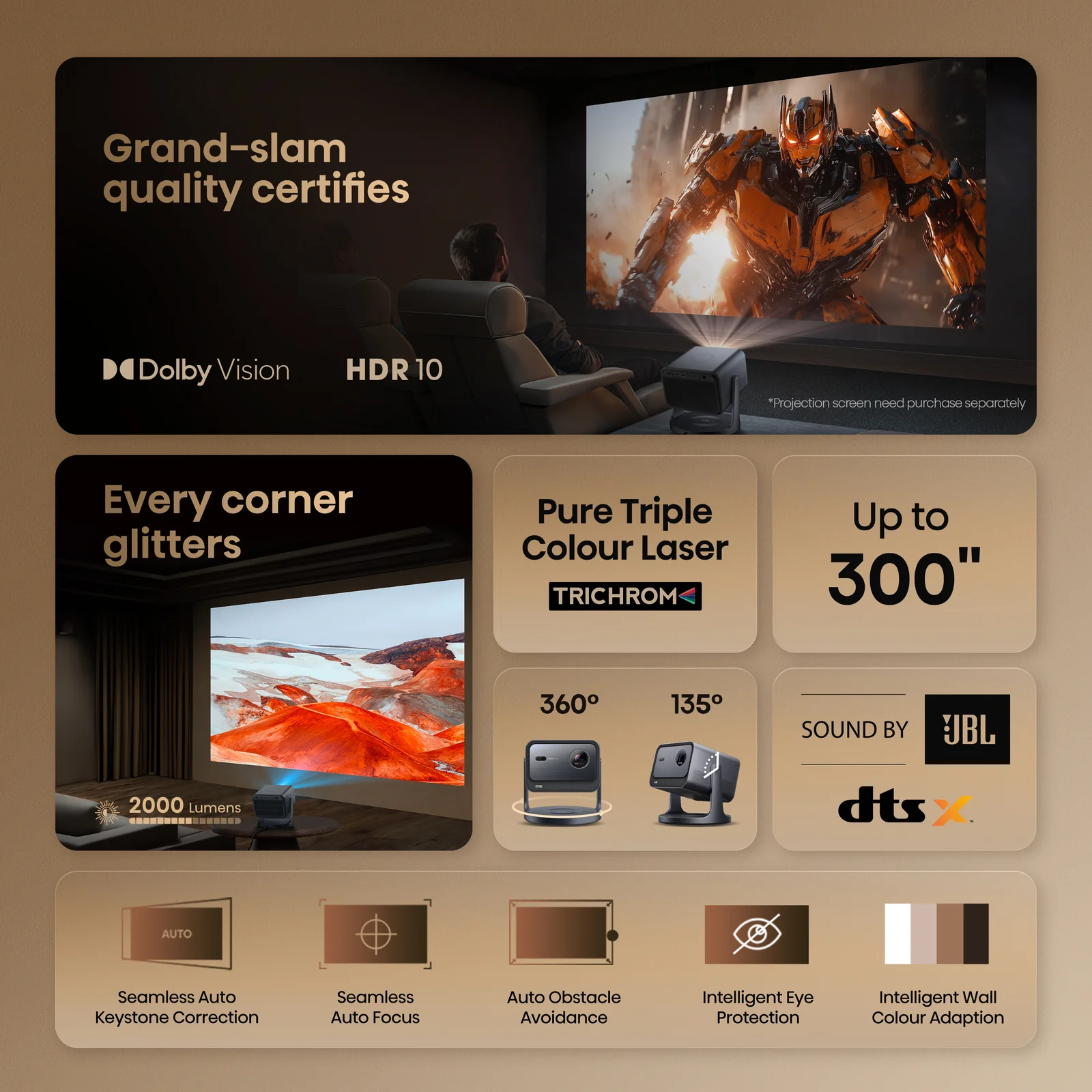 Hisense C2TUK 4K Projector