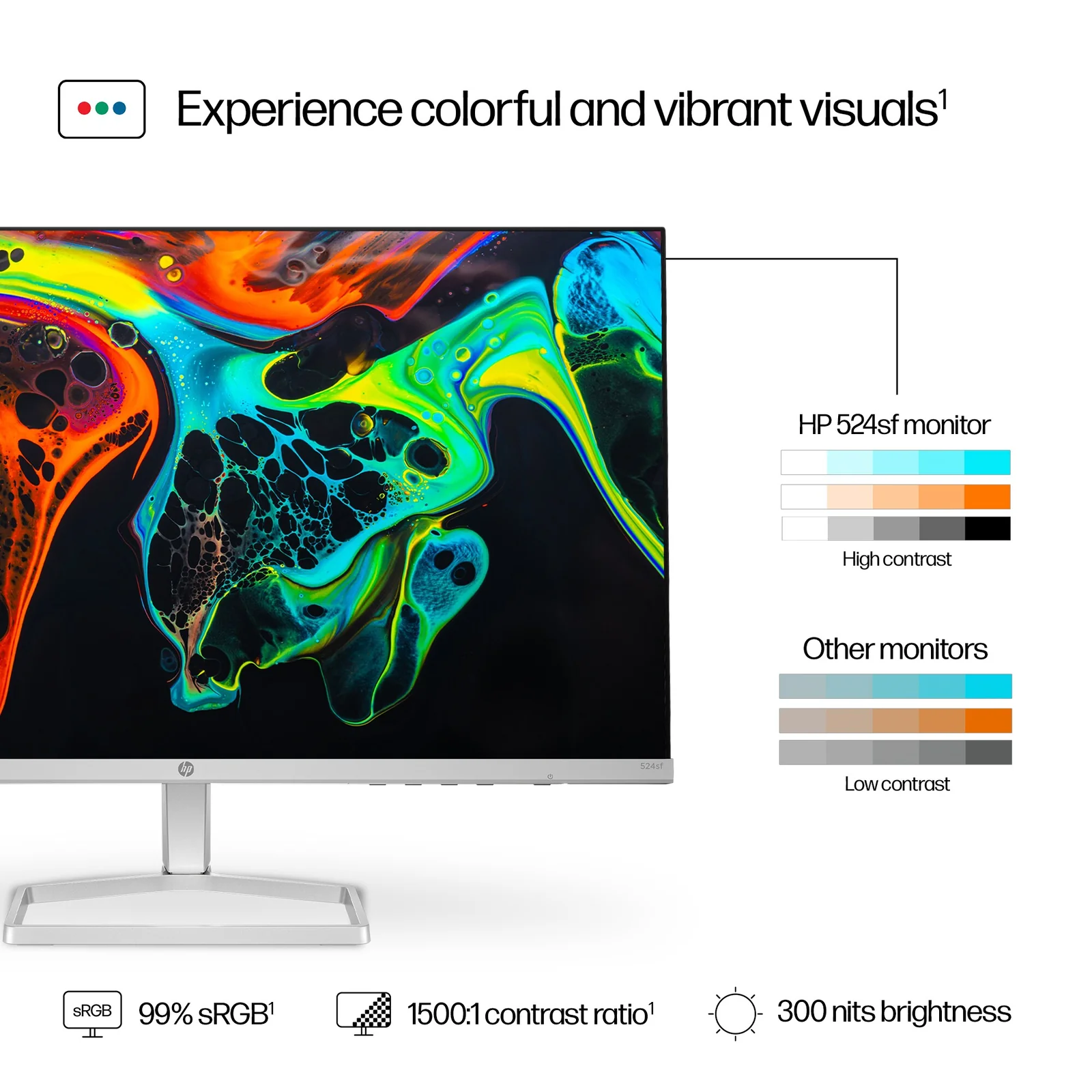 HP Series 5 23.8" Full HD IPS 100Hz Monitor