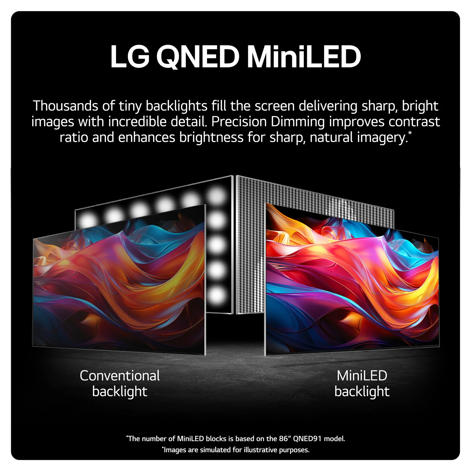 LG 75QNED87T6B.AEK 75" 4K Smart TV