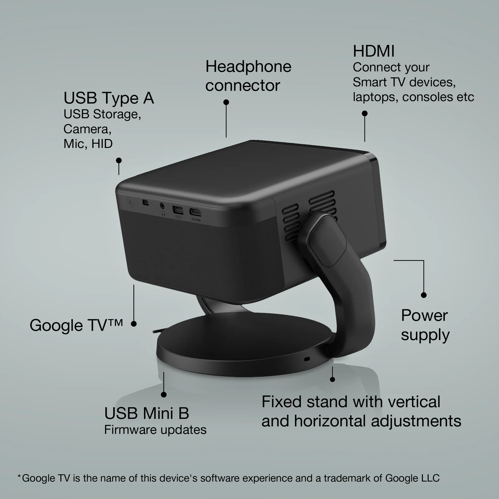 Epson EF-22B 1080p Projector