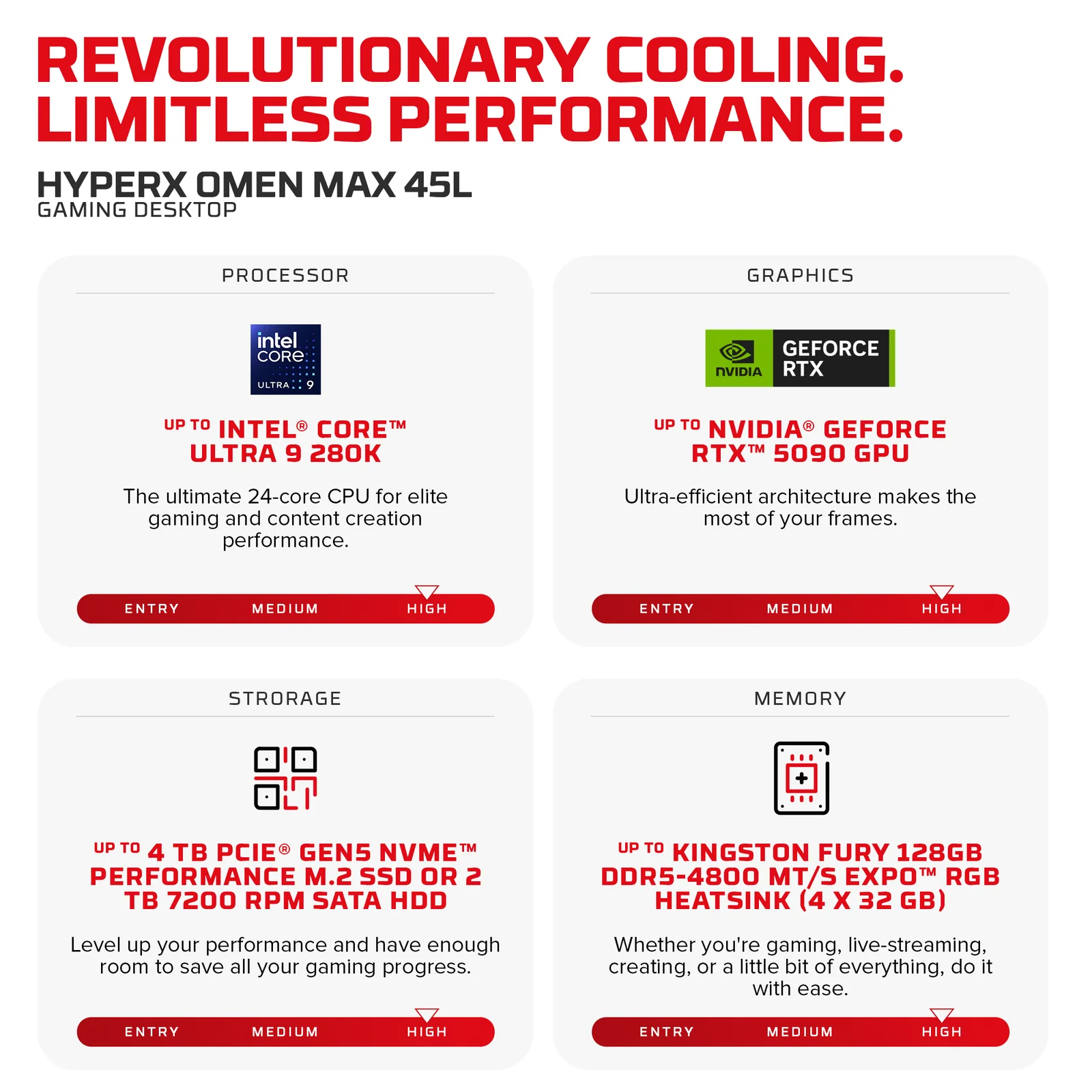 HP HyperX OMEN MAX 45L Gaming Desktop GT24-0400na, Intel Core Ultra 7 270K, 32GB RAM, 2TB SSD