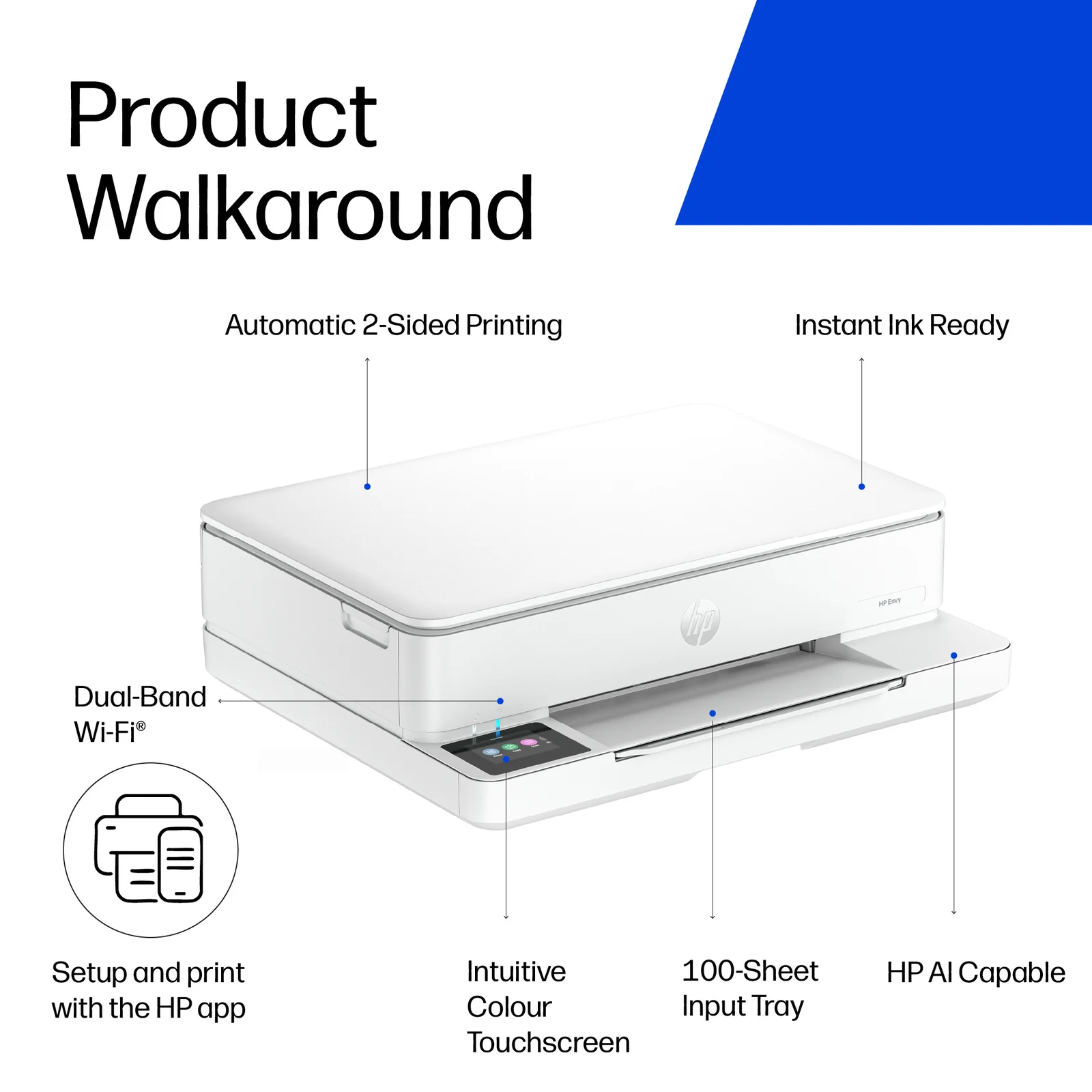HP ENVY 6110e All-in-One Colour Inkjet Printer