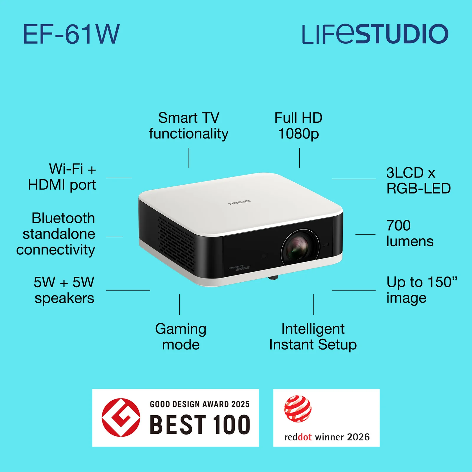 Epson V11HB72040 1080p Projector