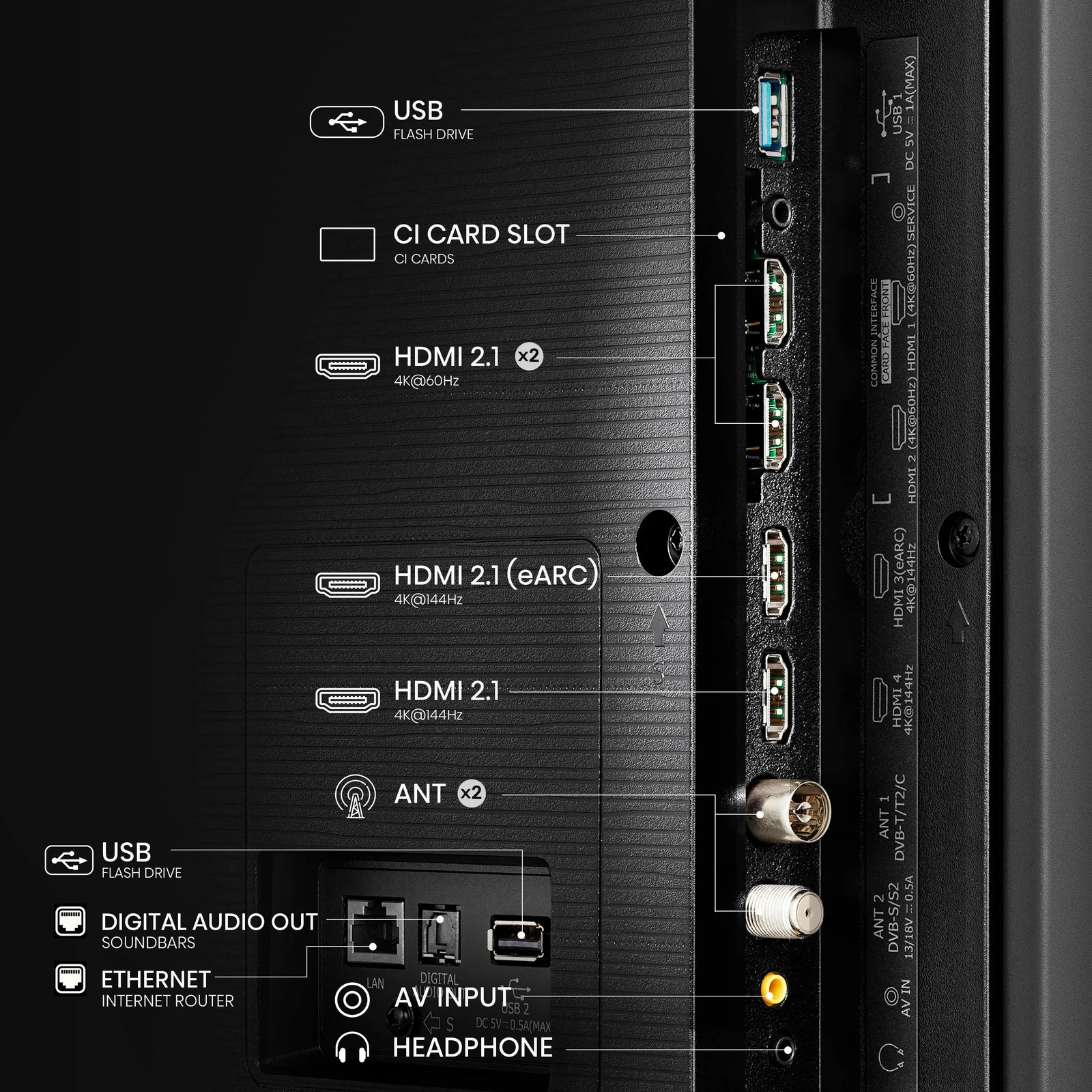 Hisense 55E7NQTUK PRO 55" 4K Smart TV