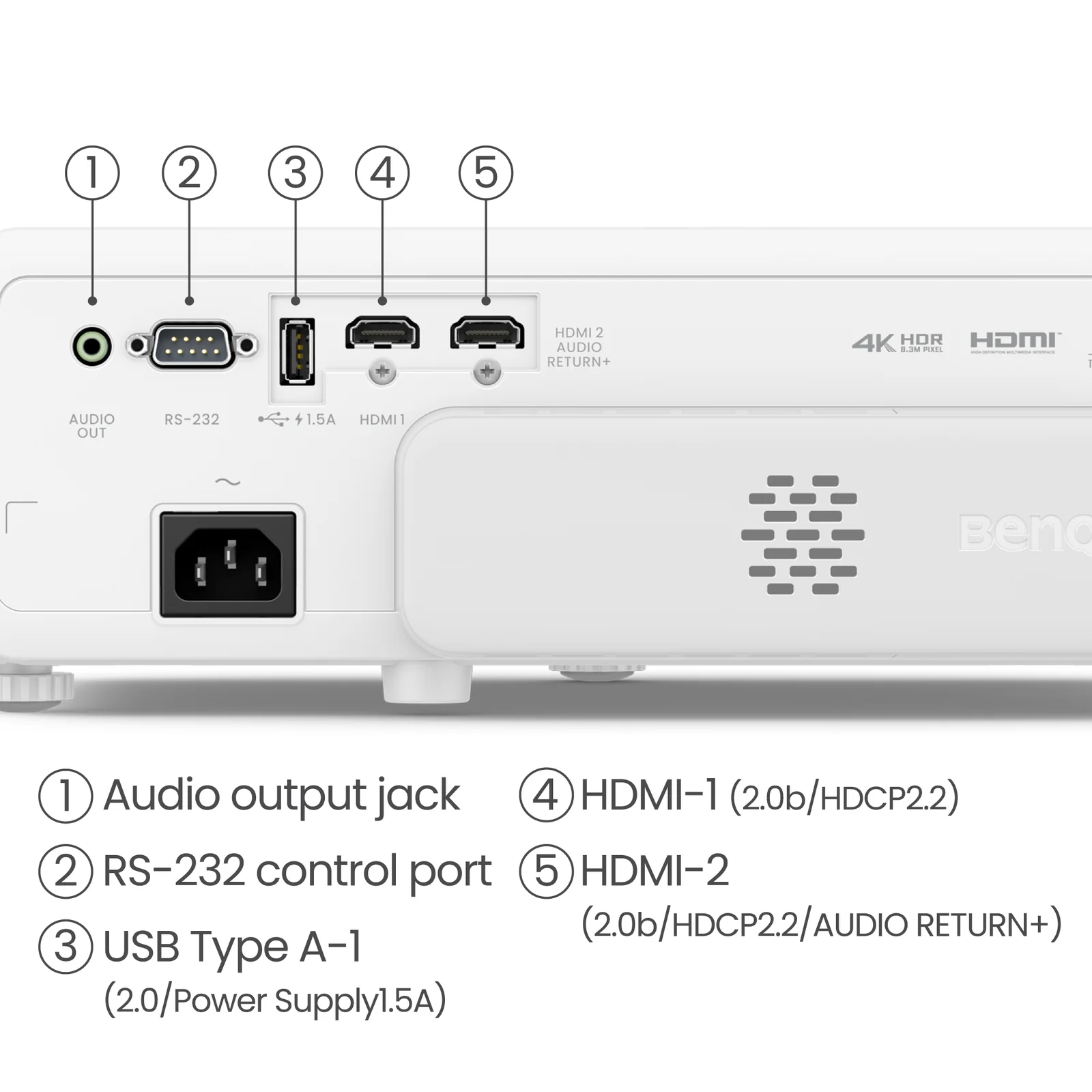 BenQ TK710STi 4K Projector