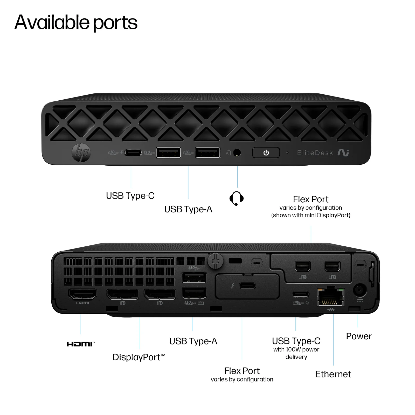 HP EliteDesk 8 Mini G1a Desktop Next Gen AI, 24GB RAM, 1TB SSD