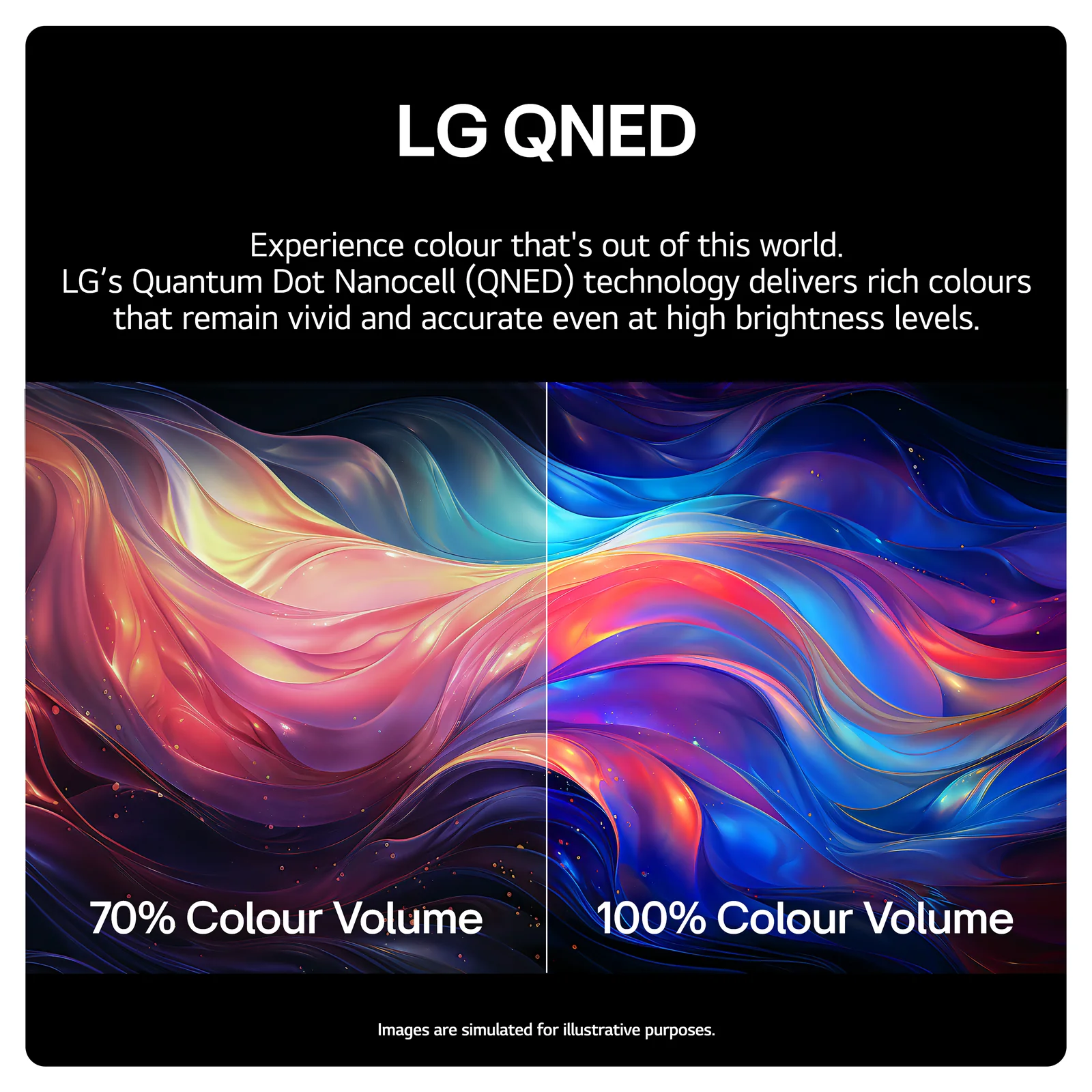 LG 75QNED87T6B.AEK 75" 4K Smart TV
