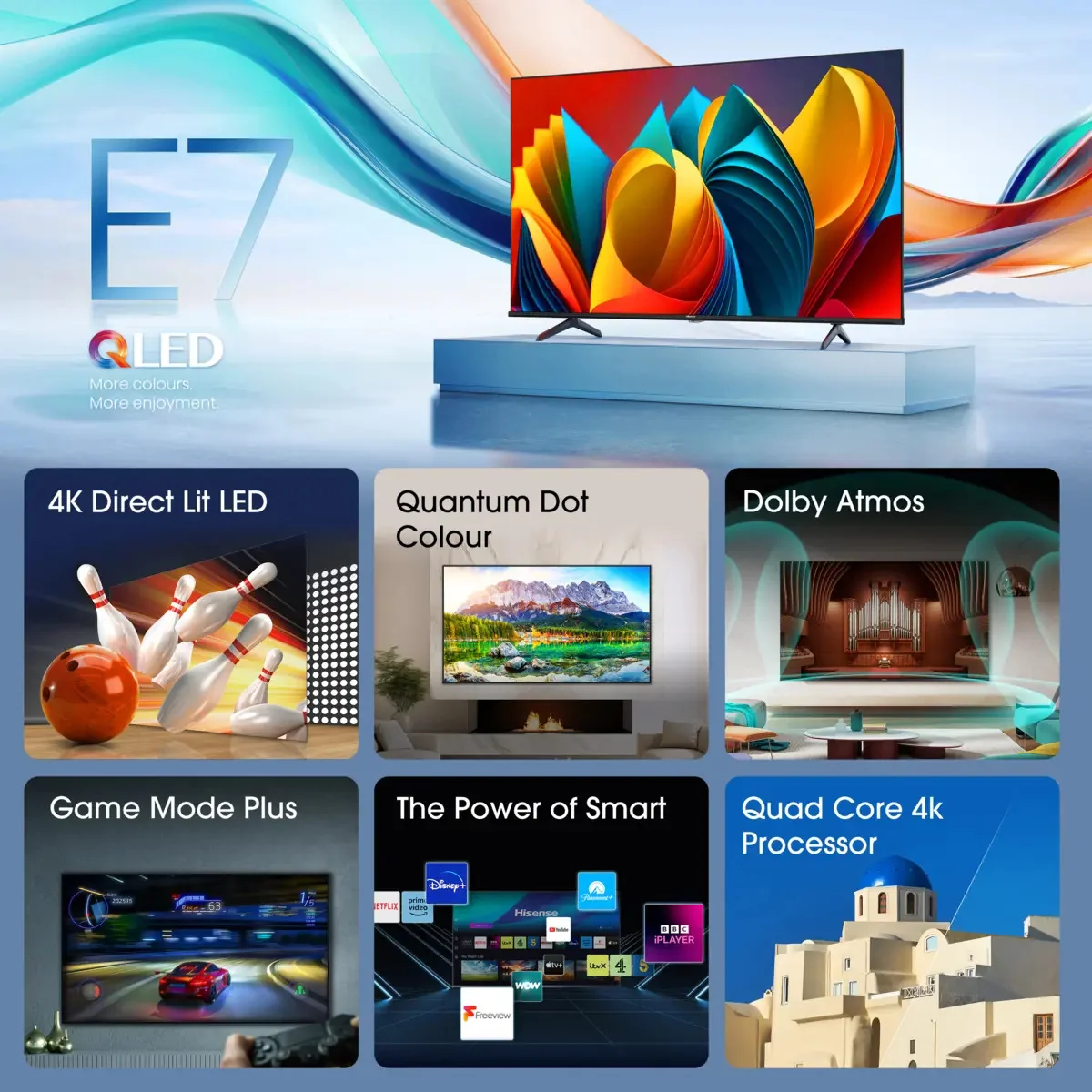 Hisense His 75E77NQ ( cm ( Zoll)) 75" 4K Smart TV