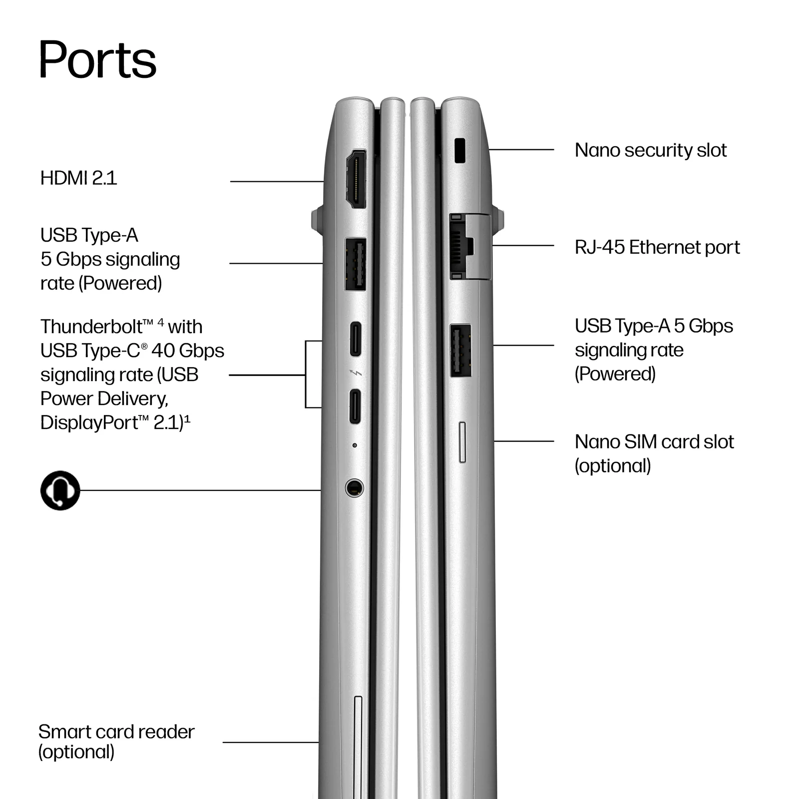 HP EliteBook 6 G2a 14 inch Notebook Next Gen AI PC 14", Copilot+ PC, 16GB RAM, 512GB SSD