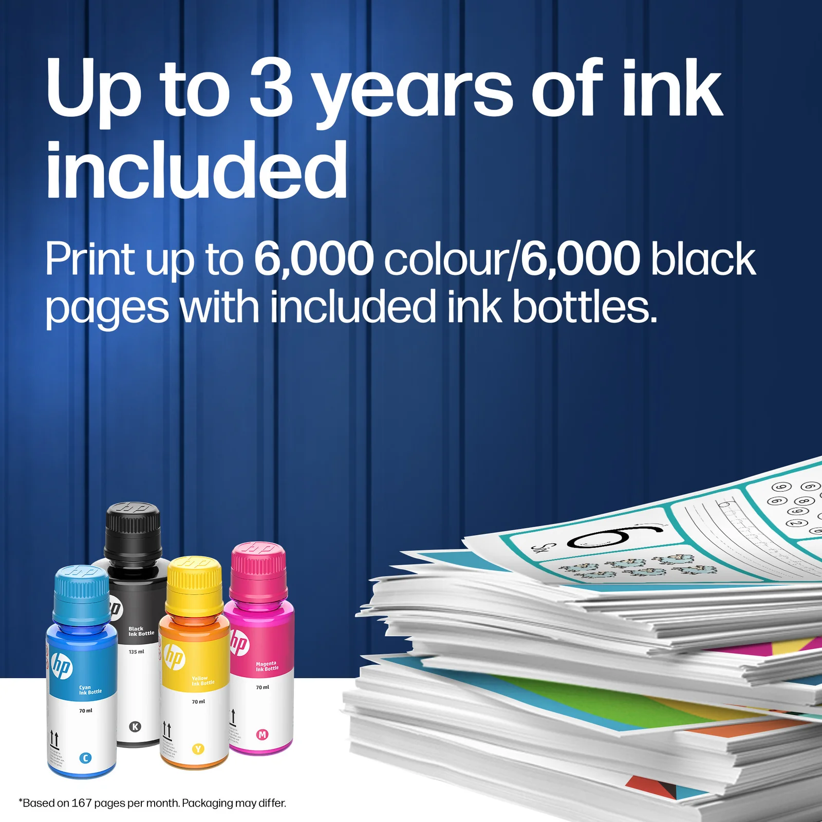 HP Smart Tank 5108 AiO Colour Printer