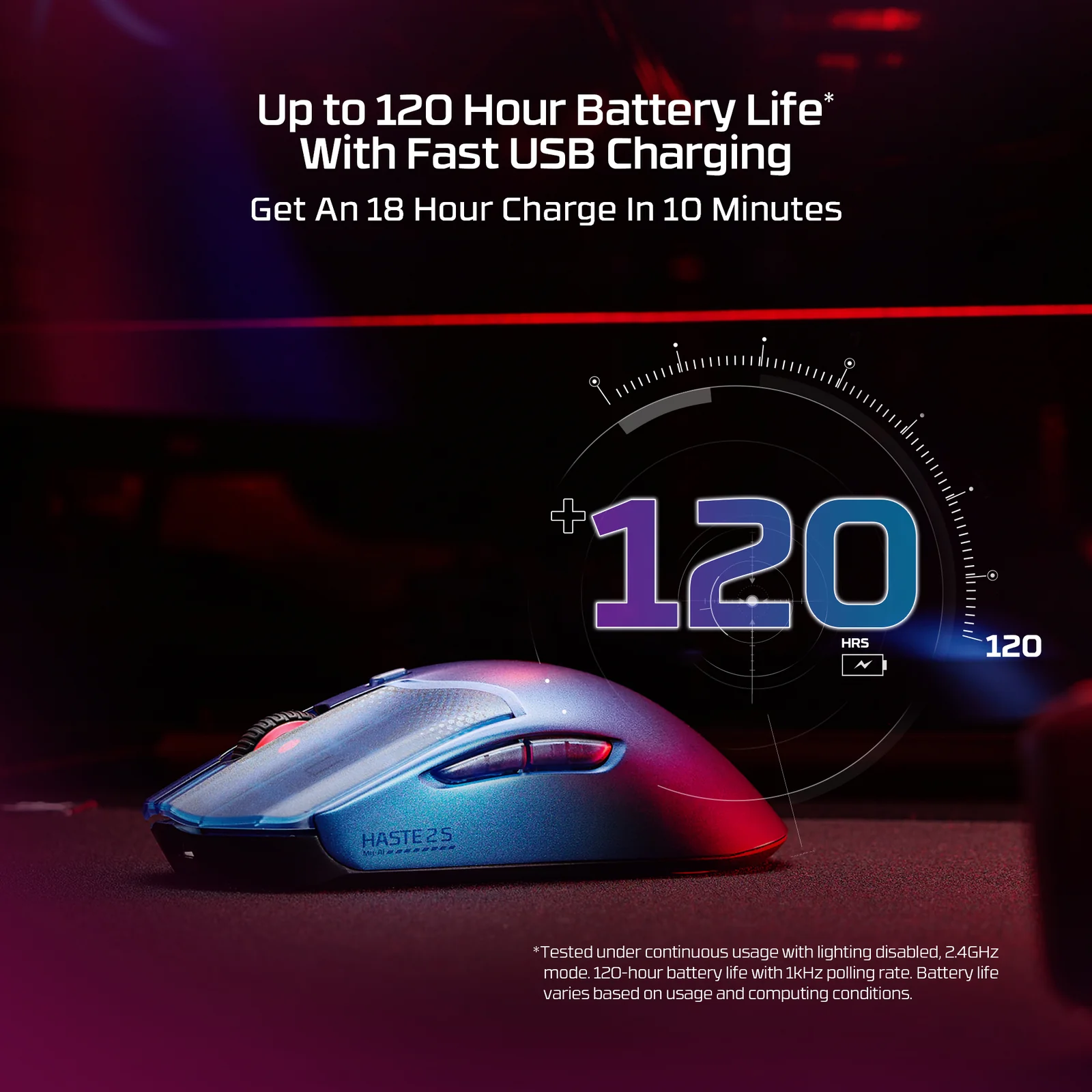 HyperX Pulsefire Haste 2 S Wireless Navy Gaming Mouse