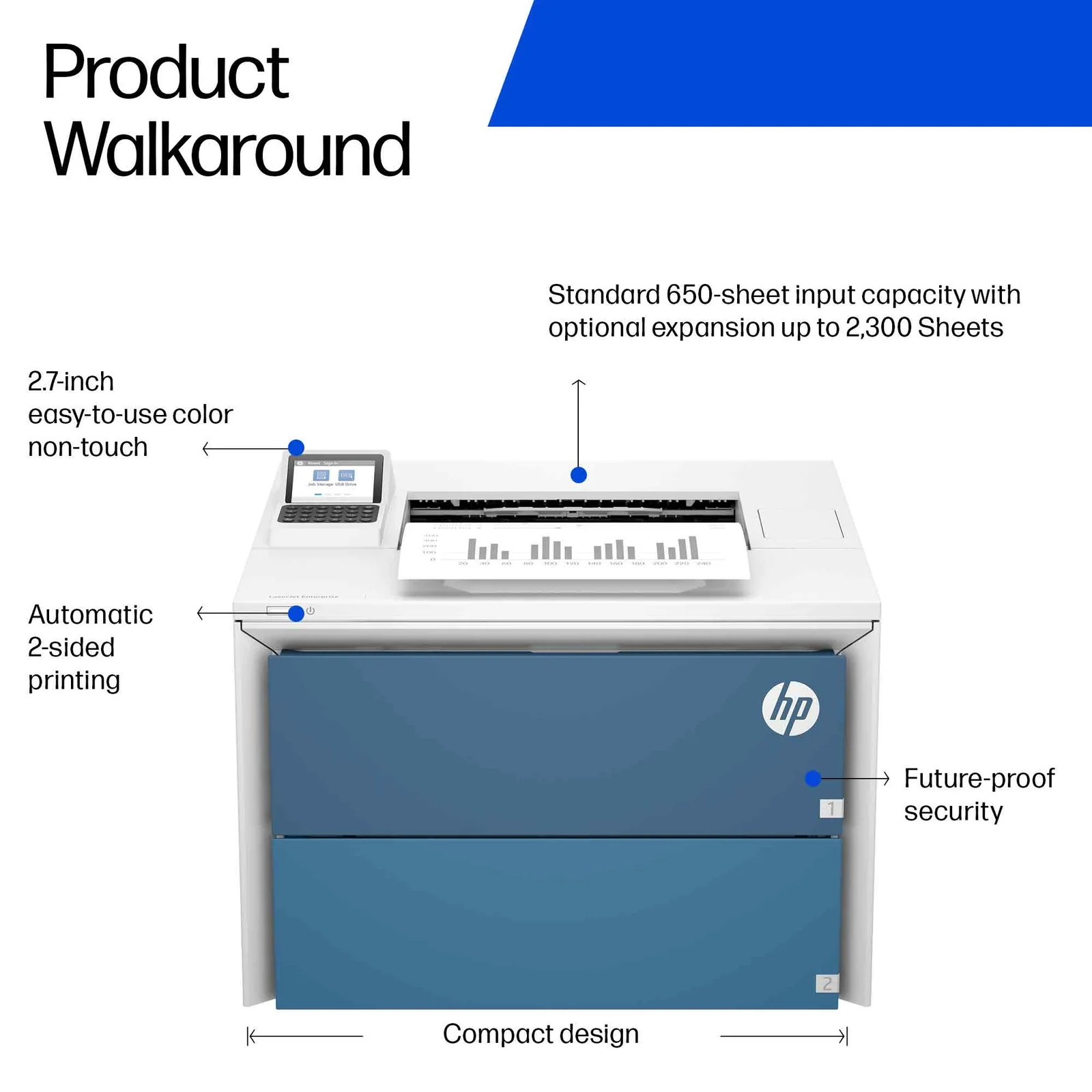 HP LaserJet Enterprise 5501dn Laser Printer
