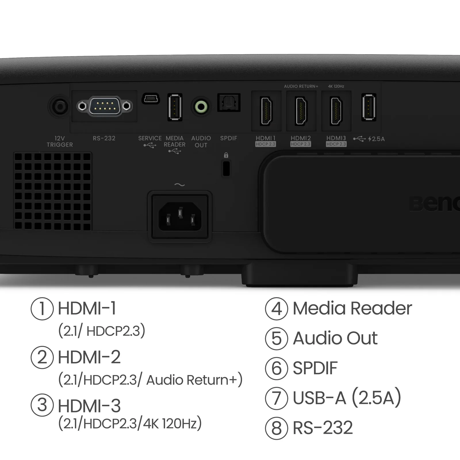 BenQ W4100i 4K Projector