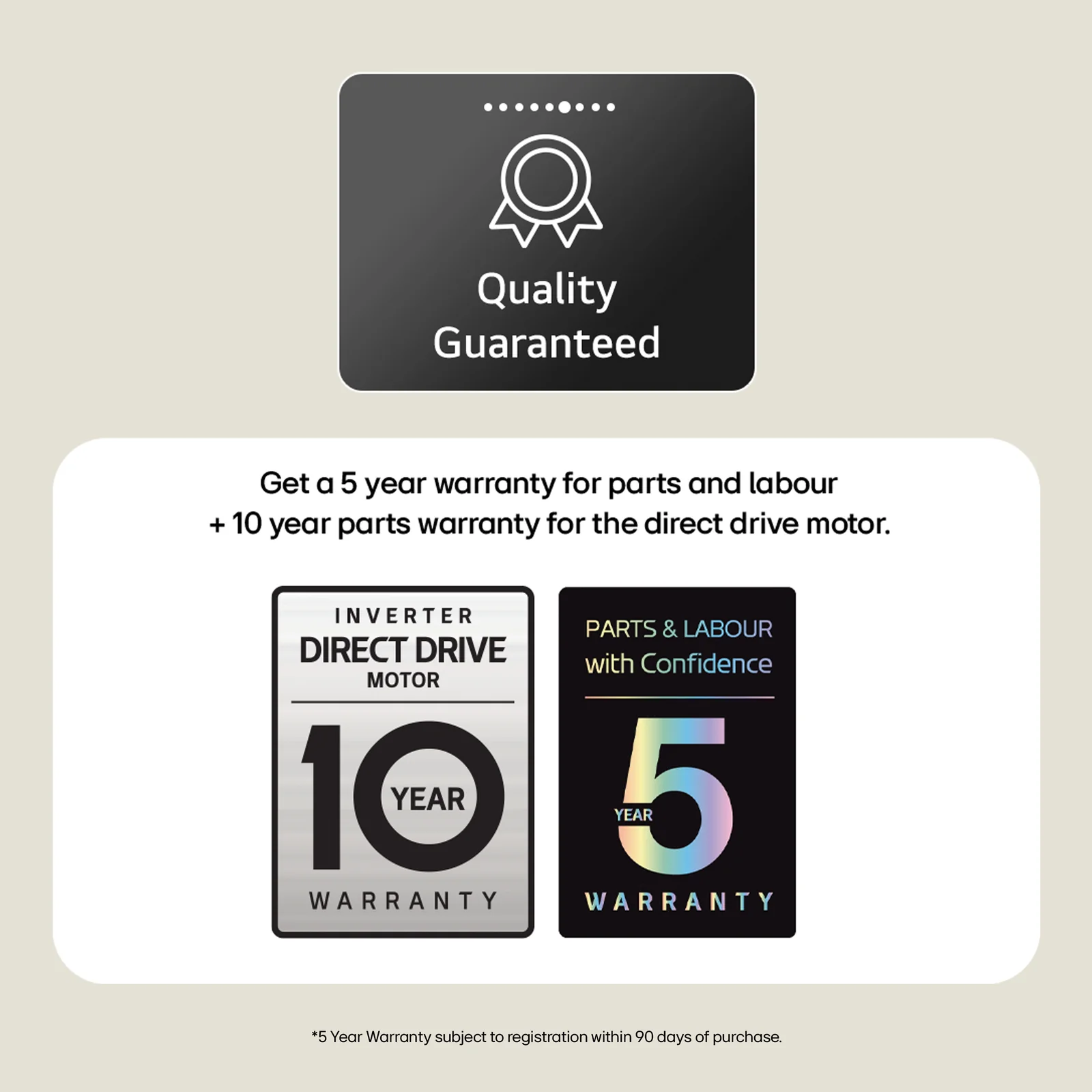 LG F4Y510GBLN1 10kg 1360rpm Washing Machine