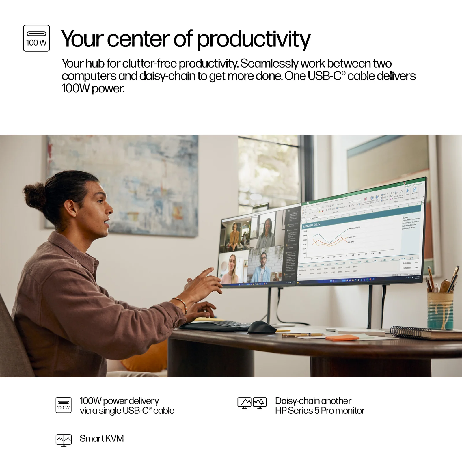 HP Series 5 Pro 527pm 27" QHD IPS 100Hz Monitor