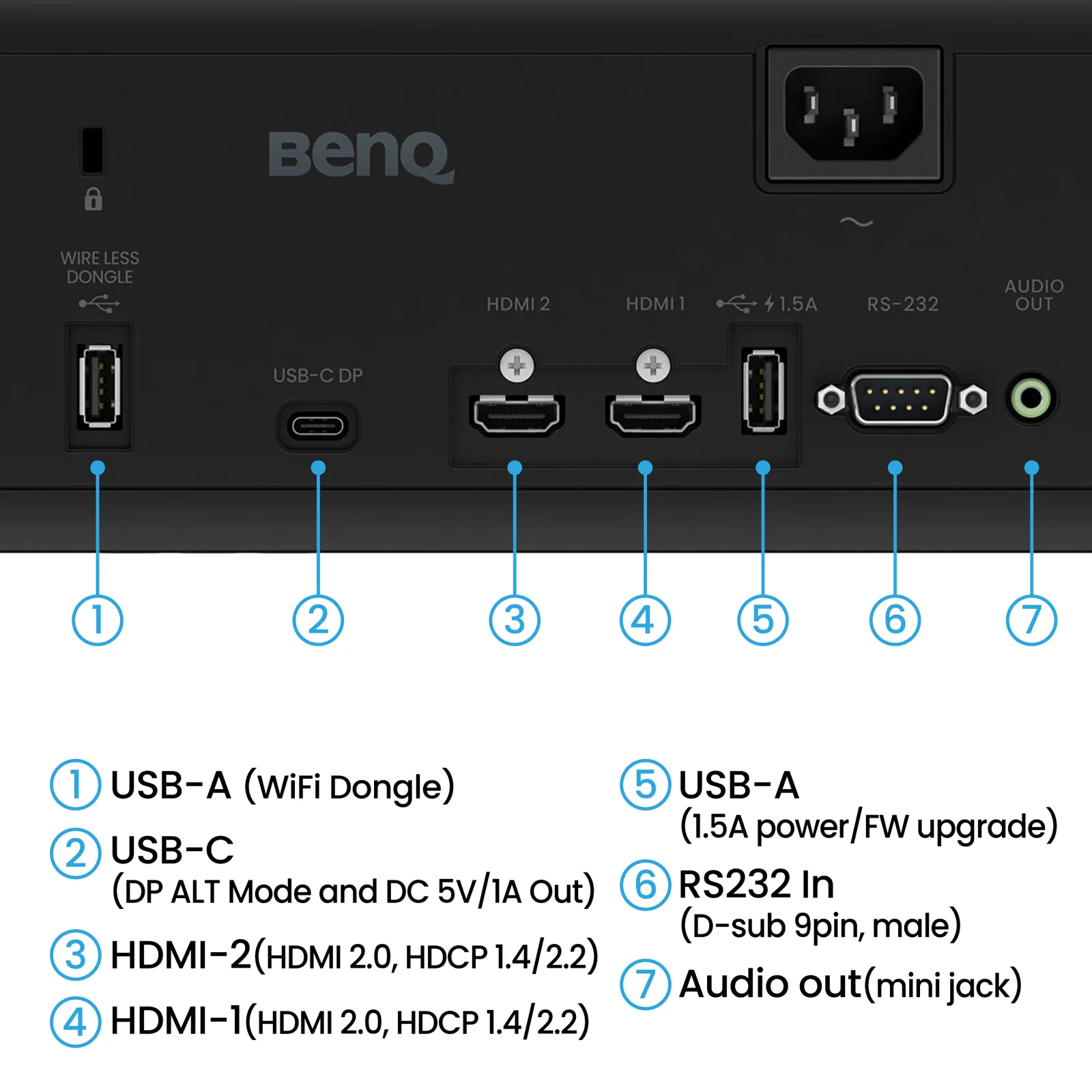 BenQ AH700ST 1080p Projector