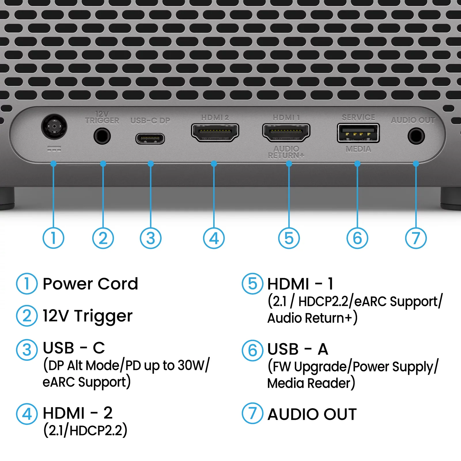 BenQ TK705i 4K Projector