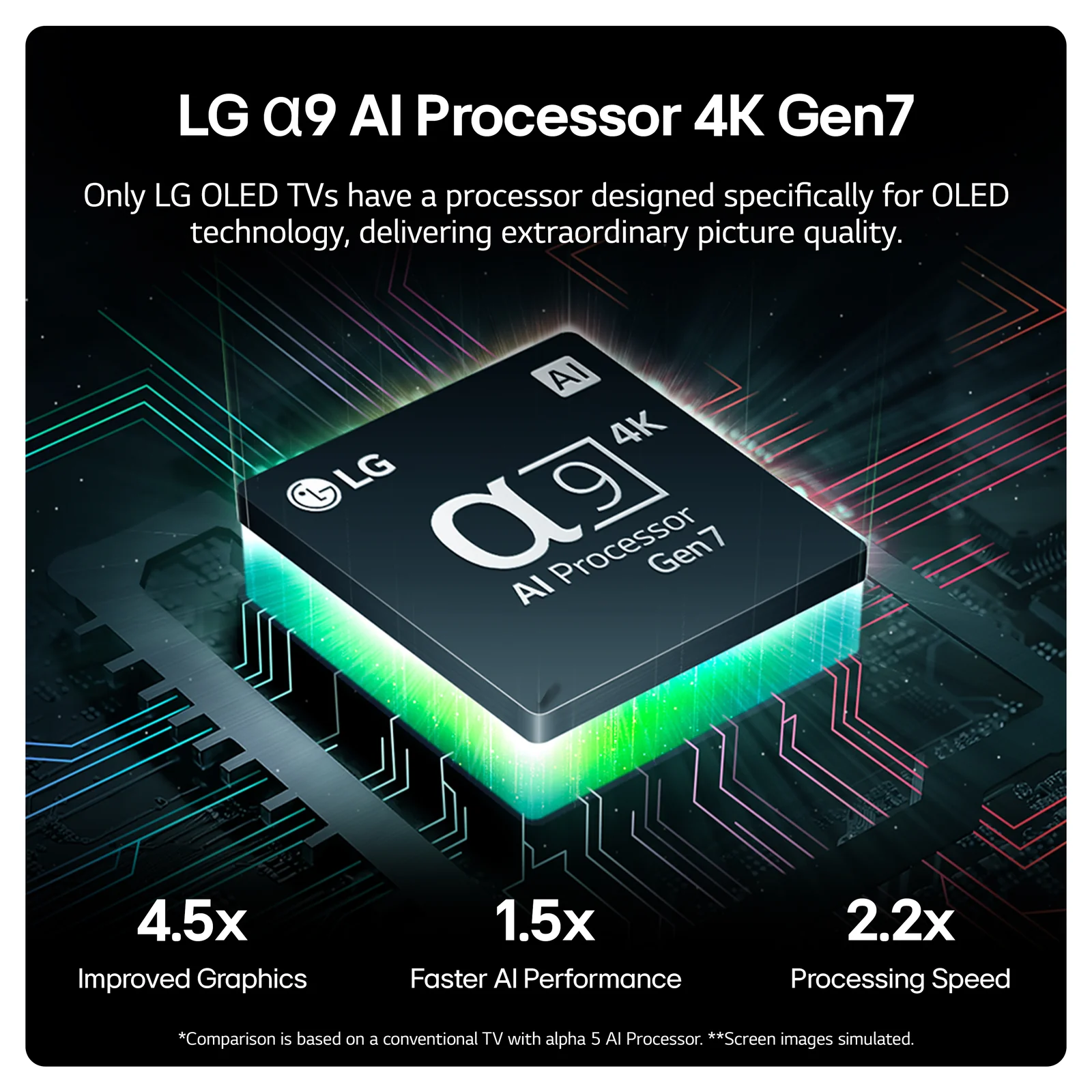 LG OLED65C46LA.AEK 65" 4K Smart TV