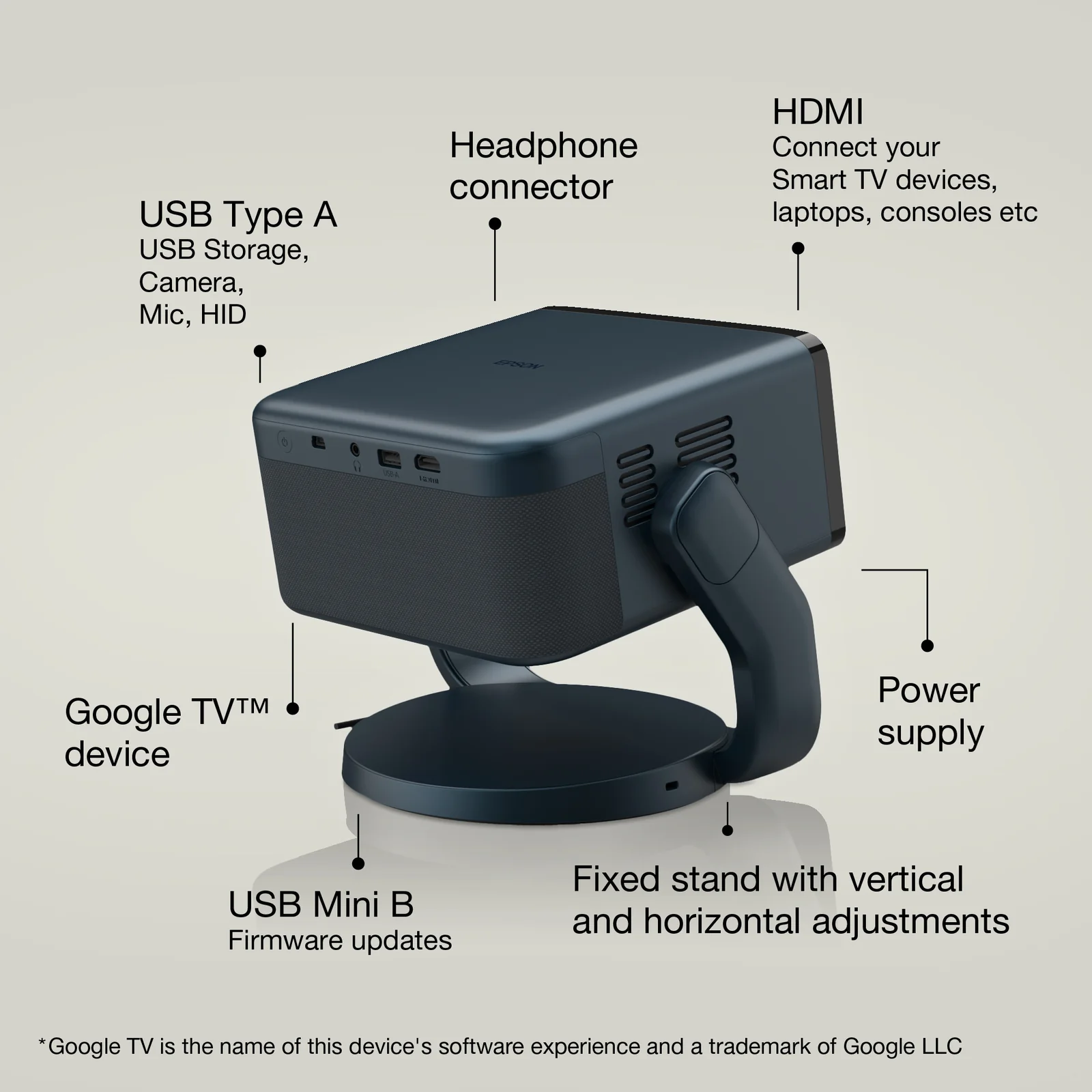 Epson EF-22N 1080p Projector