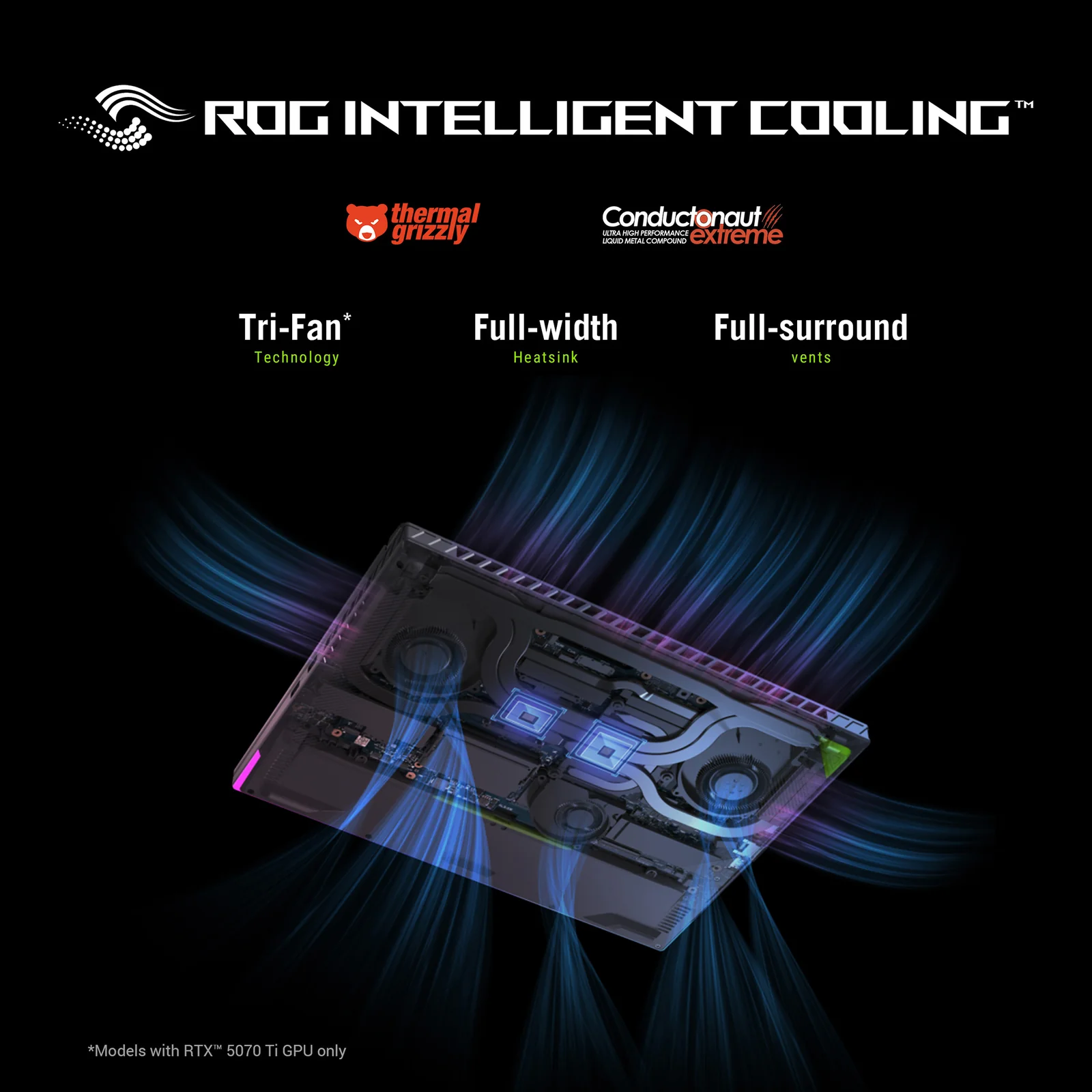 ASUS ROG Strix G16 G614PR-RV081W 16", AMD Ryzen 9 8940HX, 32GB RAM, 1TB SSD
