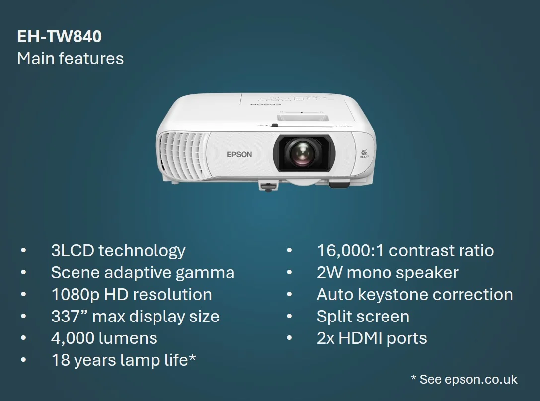 Epson EH-TW840 1080p Projector