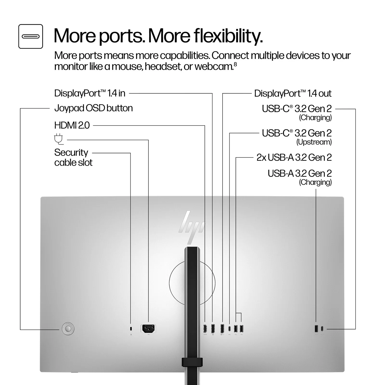 HP Series 7 Pro 27" QHD IPS 120Hz Monitor