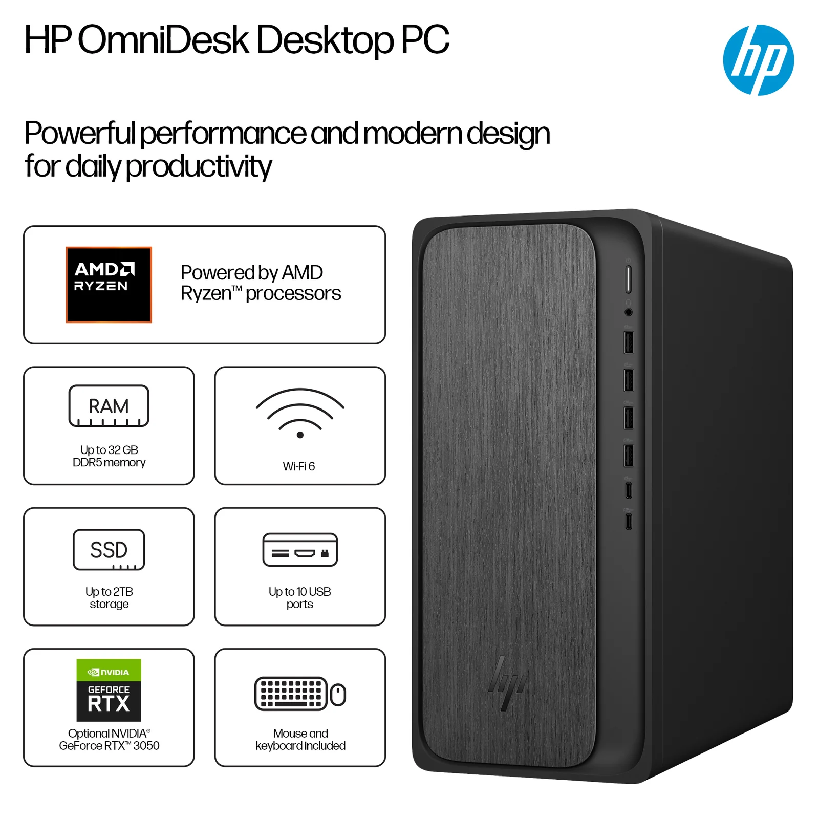 HP OmniDesk Desktop M02-0001sa, 16GB RAM, 512GB SSD