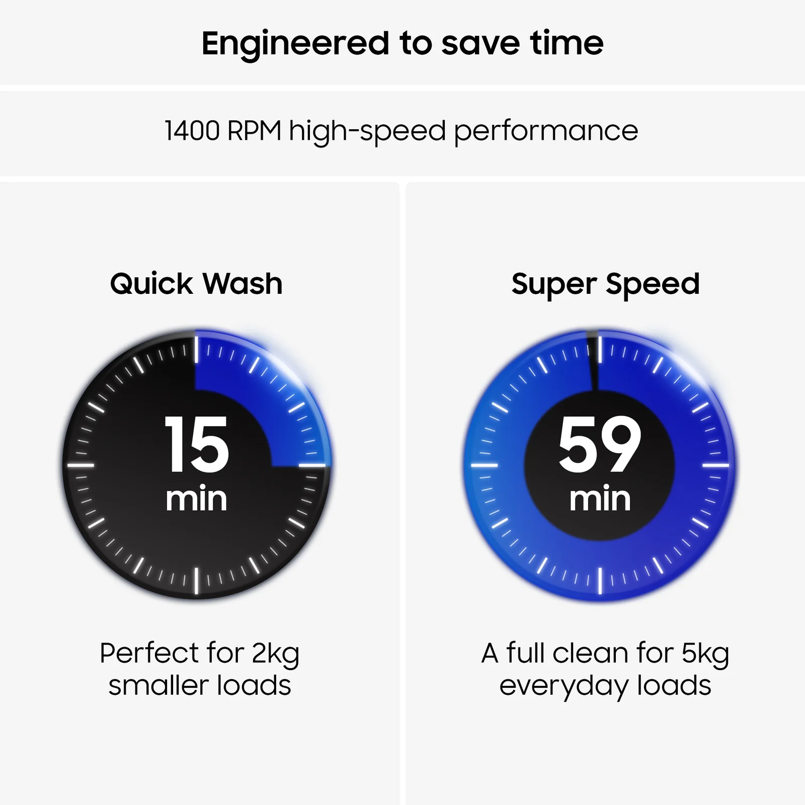 Samsung WW11DG6B85LEU1 11kg 1400rpm Washing Machine